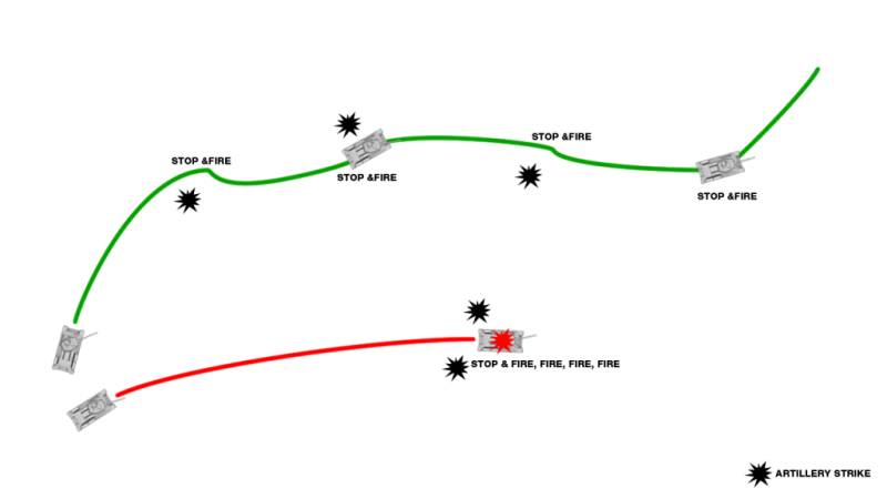 Fichier:1024px-Tactics keepMoving.png