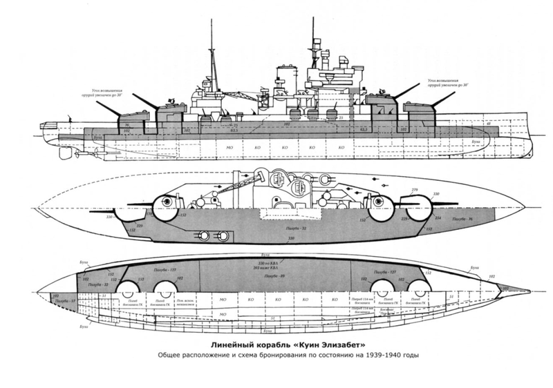File:Схема бронирования HMS Warspite.png