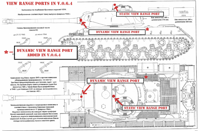 Fichier:1024px-View range ports.png