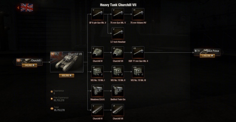 Datei:TR-UK-Churchill VII.jpg
