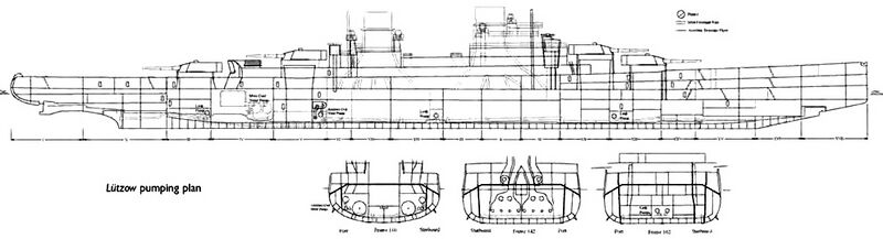 Archivo:Derfflinger 82.jpg