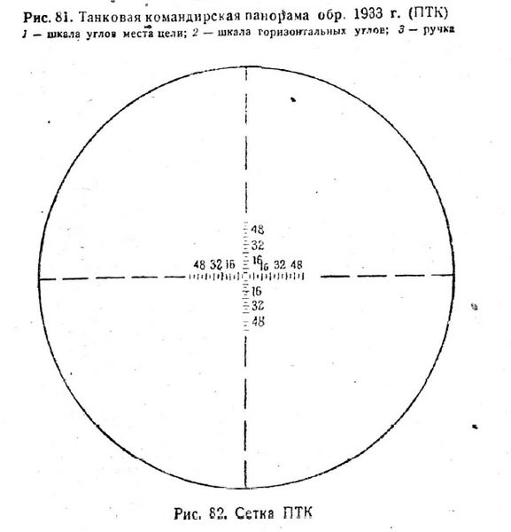 Datei:PTK.jpg