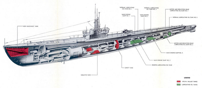 Plik:Balao special ballast.jpg