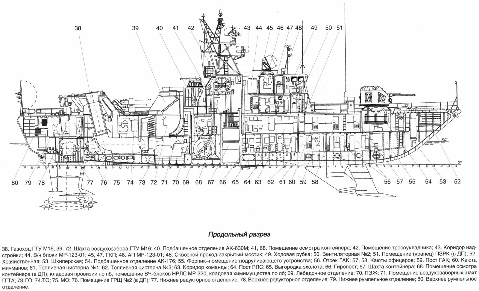 Мпк 1124 альбатрос чертежи