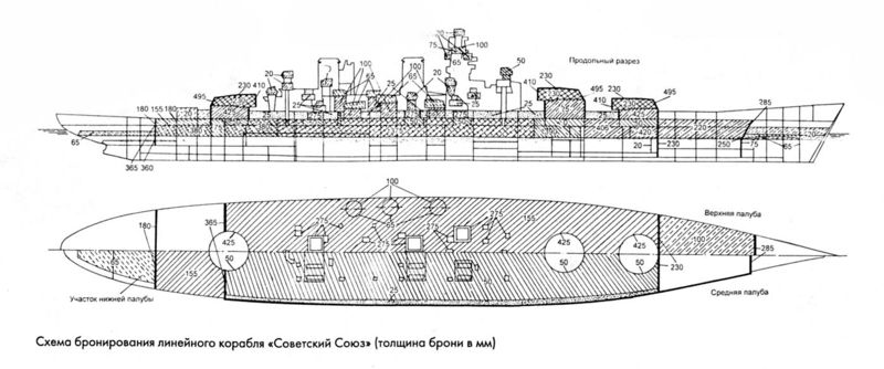 Datei:LK Sovetskiy Souz 13.jpg