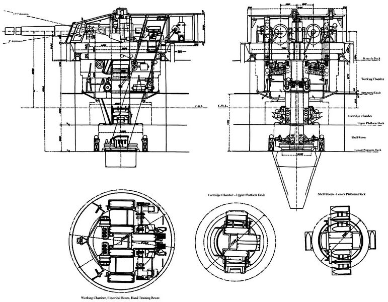 Archivo:Derfflinger 71.jpg
