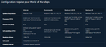 Config_minimum.png