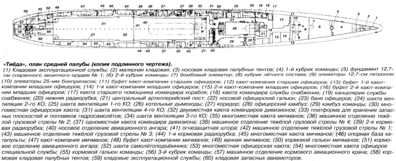 Archivo:Тиёда схема 2.png